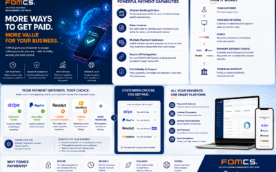 FOMCS Global Payment Solutions with multiple payment gateways and customer payment choice
